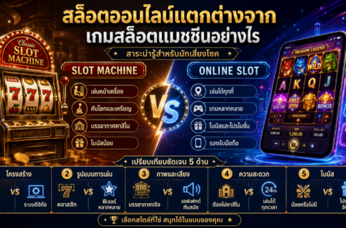 online-slots-vs-slot-machine-joker123.webp